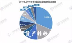 如何通过TPWallet将数字资产