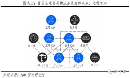 中国对加密货币交易的监管：现状、挑战与未来趋势