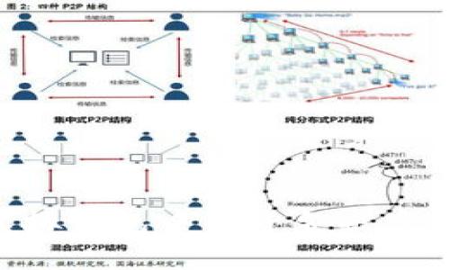 如何处理TP虚拟钱包中的资金被盗问题：全面指南