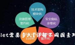  HT提现到TPWallet需要多久？