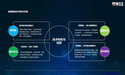 未提供

**关键词**：TP钱包, 法币交易, 数字货币, 钱包功能, 加密资产

!-- 这里是展开详细介绍的内容 --

随着区块链技术的发展，越来越多的人开始关注数字货币的投资与使用。在这一趋势下，数字货币钱包成为了用户进行法币交易、加密资产管理的重要工具之一。TP钱包，作为市场上一款备受欢迎的数字货币钱包，其功能和便捷性引起了广泛的讨论。

TP钱包不仅支持多种主流的数字货币，还为用户提供了法币交易的功能。用户在TP钱包上可以通过简单的操作实现法币与数字货币的兑换，方便了用户的日常使用和资产管理。然而，用户在使用这一功能时，常常会有一些疑问，比如TP钱包具体如何进行法币交易？有哪些安全措施？可以支持哪些法币？在本文中，将详细为大家解析TP钱包的法币交易功能，并针对可能出现的问题进行解答。

TP钱包的法币交易功能概述

TP钱包的法币交易功能使用户可以直接通过钱包进行法币的充值与提现。这一功能解决了用户在数字货币投资过程中的痛点，让用户可以更灵活地管理资金。用户在TP钱包中，可以选择多种法币进行交易，比如人民币、美元等，具体支持的法币会根据地区与政策的不同有所差异。

法币交易的操作相对简单，用户只需绑定个人的银行卡，并完成身份认证，就可以进行充值和提现。TP钱包通过与各大支付平台合作，使得资金流转更加便捷。在用户进行充值时，TP钱包会实时获取用户的银行卡信息，并将其转化为数字货币，用户可以在钱包中实时查看资产变化。

TP钱包的安全性保障

在进行法币交易时，用户安全始终是最为重要的。TP钱包通过多重安全机制保障用户的资金安全。首先，TP钱包采用了端对端加密技术，确保用户的交易信息不被泄露。其次，TP钱包对用户的身份进行严格认证，只有经过身份核实的用户才能进行法币交易。

此外，TP钱包还会定期进行系统安全检查，针对用户反馈的问题及时进行修复，最大程度上保障用户的交易和资产安全。用户在进行法币交易时，TP钱包也会发送动态验证码到用户绑定的手机上，以此增强交易过程中的安全性。

用户在TP钱包进行法币交易的步骤

TP钱包的法币交易流程简单明了，以下是用户在进行法币交易时的基本步骤：

ol
    li下载并安装TP钱包应用，注册账号并完成身份认证。/li
    li在设置中添加个人银行卡信息，并进行银行账户的验证。/li
    li选择法币充值或提现功能，输入金额并确认交易。/li
    li根据提示输入交易密码或动态验证码，完成交易。/li
    li交易完成后，用户可以在钱包中查看交易记录及资产变化。/li
/ol

通过这几个步骤，用户可以方便地在TP钱包中进行法币交易，满足其日常交易需求。

TP钱包支持的法币种类

TP钱包支持多种法币，用户在进行法币交易时可以根据自己的需求选择相应的货币。一些常见的法币包括：

ul
    li人民币（CNY）/li
    li美元（USD）/li
    li欧元（EUR）/li
    li英镑（GBP）/li
    li日元（JPY）/li
/ul

具体支持哪些法币，会依据地区政策以及市场需求有所不同。因此，用户在使用TP钱包前，可以查询最新的支持法币列表，以确保能够顺利进行交易。同时，TP钱包会定期更新功能，以适应市场变化。

常见问题解答

1. TP钱包的法币交易如何收费？

用户在使用TP钱包进行法币交易时会关心交易费用的问题。TP钱包的收费标准一般会在使用其法币交易功能时明确告知用户，用户应提前了解这些信息。通常情况下，法币交易可能会涉及到一些费用，包括但不限于：

ul
    li充值手续费：当用户将法币充值到TP钱包时，可能会被收取一定比例的手续费。这个费用通常是固定的或者是按充值金额的一定比例计算。/li
    li提现费用：提现至个人银行卡时，也有可能会被收取提现手续费。具体费用因地区和银行卡类型可能有所不同。/li
    li汇率差价：用户在进行法币与数字货币之间的兑换时，可能会出现汇率差异，这部分差价也可视为交易成本。/li
/ul

用户在选择进行法币交易时，最好提前核实相关费用，以便于合理规划自己的资金支出，降低不必要的费用支出。

2. 如何保障在TP钱包的法币交易安全？

在进行法币交易时，安全性是用户最为关心的因素之一。TP钱包通过多重安全措施为用户的资产安全提供保障，但用户自身也需要保持警惕。以下是一些加强安全的建议：

ul
    li启用双重身份验证：在TP钱包中启用双重身份验证可以大大增加安全性。在每次交易时，系统会要求用户输入一组通过短信或邮件发送给用户的临时验证码，以此保障账户安全。/li
    li定期更新密码：为保护账户安全，用户应定期更换TP钱包的密码，且选择复杂度高的密码，以避免被他人轻易猜中。/li
    li关注交易动态：用户应定期查看钱包中的交易记录，发现异常时及时采取措施，比如更换密码、联系客服等。/li
    li不随意点击可疑链接：用户在网络中接收到的可疑链接可能会是钓鱼网站，进入后可能会导致账号被盗，用户应保持警惕，不轻易点击陌生链接。/li
/ul

通过以上措施，可以最大限度降低在TP钱包进行法币交易时遇到安全风险的可能性。

3. TP钱包支持哪些国家的法币交易？

不同地区的法律法规对法币交易的政策有所不同，因此TP钱包的法币交易支持的国家和地区也会有所不同。一般来说，TP钱包主要支持在法律允许的国家进行法币交易，包括但不限于中华人民共和国、美国、欧洲某些国家等。

具体支持哪些国家的法币交易，可依据TP钱包的官方信息为准，用户在进行法币交易前应确认TP钱包在自己所在地区的服务范围，以避免因政策原因导致交易无法进行。在选择交易国家时，还需注意相关政策可能会发生变化，务必保持对市场动态的关注。

4. 如果法币交易失败，如何处理？

用户在TP钱包进行法币交易时，可能会由于各种原因导致交易失败。面对这种情况，用户应首先检查交易信息，以确保支付账户信息和交易金额的准确性。如果确认这些信息未出错，可以根据以下步骤处理：

ul
    li查看交易状态：用户应该在TP钱包的交易记录中查看相关交易的状态信息，包括是否已经扣款、交易是否仍在处理中等。/li
    li联系客服咨询：如果交易信息显示失败，用户应尽快联系TP钱包的客服，说明情况并请求查看问题所在。客服人员一般会协助用户尽快解决问题，并提供相应的补救措施。/li
    li检查网络与支付渠道：有时，交易失败可能是由于网络不稳定或者支付渠道临时故障，用户需检查自己的网络状况以及支付银行卡的可用性。/li
    li耐心等待退款：如果交易已扣款但未成功，TP钱包会根据相关的用户协议进行退款处理，用户需耐心等待退款入账。/li
/ul

对待交易失败，及时查询交易状态和联系客服是最有效的方法。

5. 如何选择合适的法币交易方式？

用户在TP钱包进行法币交易时，可能会面临选择合适的交易方式的问题。法币交易有多种方式，包括直接银行转账、第三方支付平台等。为选择合适的交易方式，用户需要考虑以下几个因素：

ol
    li手续费：不同的法币交易方式可能涉及不同的交易费用，用户应根据手续费来选择合适的方式。/li
    li到账时间：不同的交易方式到账时间也有所不同，用户应根据个人使用需求选择合适的到账速度。/li
    li安全性：选择安全性高的支付方式来进行法币交易，可以有效降低风险。/li
    li使用便利性：用户应该选择自己熟悉或容易上手的支付方式，以便于进行日常交易。/li
/ol

综合考虑以上因素，用户可以根据自身的实际情况选择合适的法币交易方式，以提高交易效率和安全性。

!-- 以上内容为适配问题的详细介绍，实际内容可根据需求进行调整扩展。 --